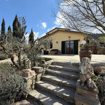 Villa Eleonora *