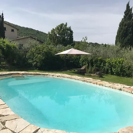 Eleonora Villa