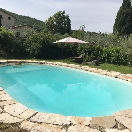 Eleonora Villa